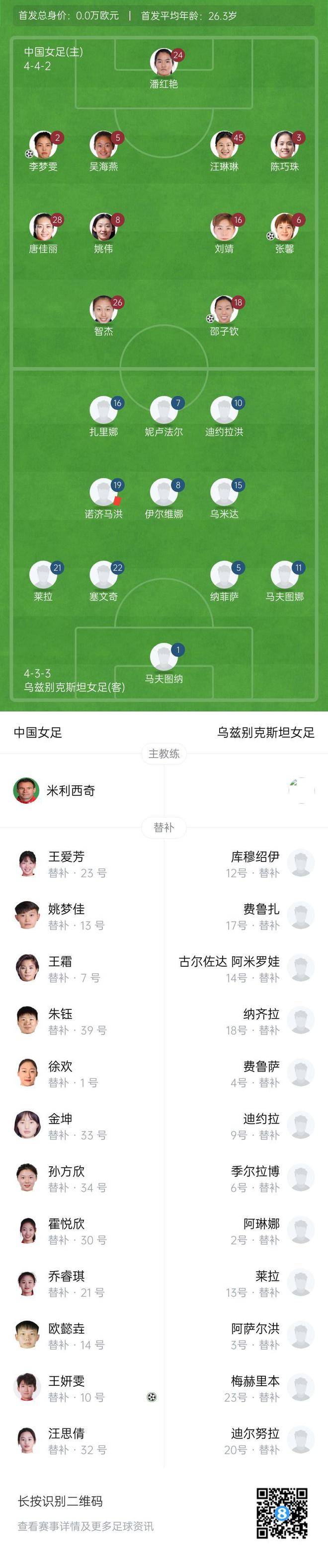 女足赛事极具看点，乌龙球频出落后成功逆转的简单介绍