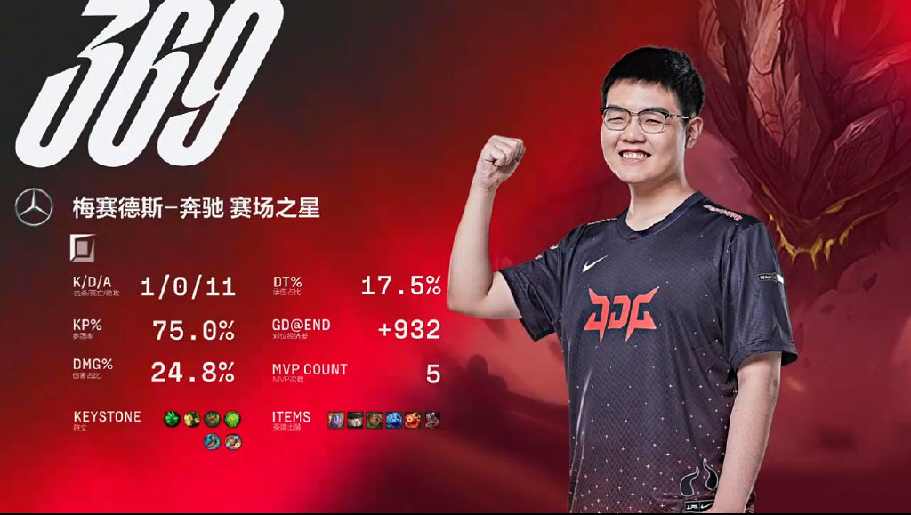 Rookie爆冷击败阿森纳，出色防守引爆全场！